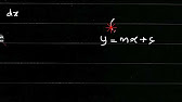 Matematik Tambahan Tingkatan 4 KBSM addmath - YouTube