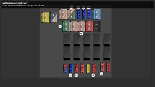 mitsubishi eclipse (1997) Fuse Box Location, Diagram and Relays