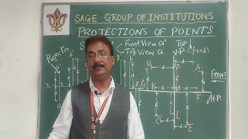 PROJECTIONS OF POINTS (CONCEPTS) B. Tech First Year RGPV by Prof Dileep Jigyasi SIRT The SAGE Group🙏