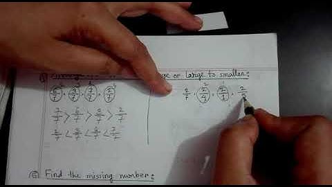 Chapter 6(a) | Fractions| Part 1 | Mathematics [Class-5]