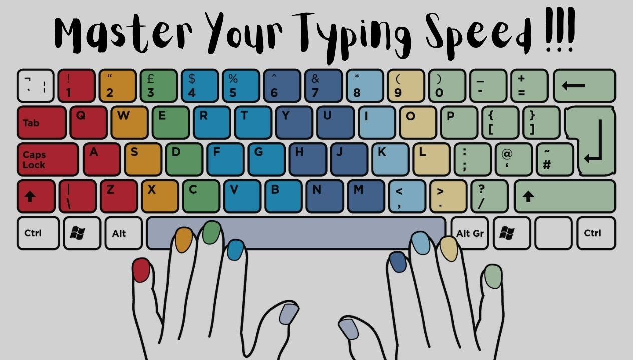 Keyboard Typing Test
