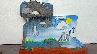 Celebrity #Water #Cycle #working #model for school science project Net Worth