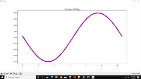 Animation of sin(x) built with Python | Python for fun!