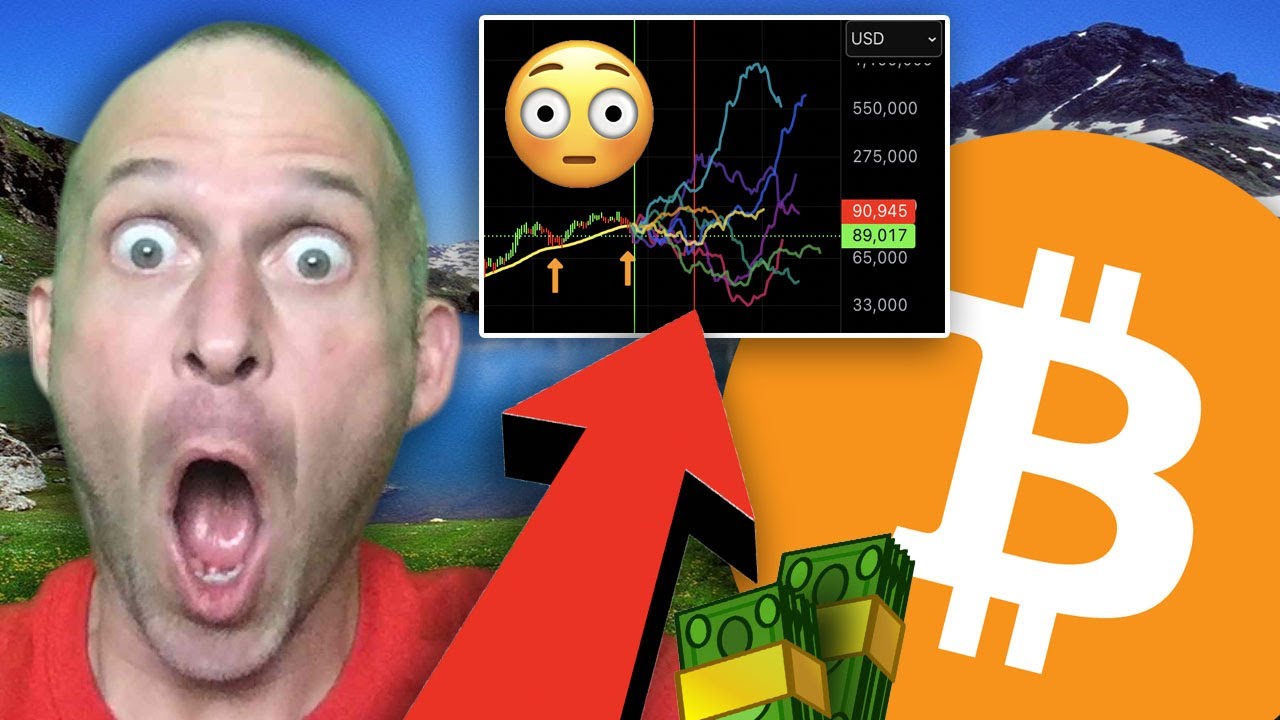 BITCOIN’S NEXT 6 MONTHS: CRASH, MEGA RALLY… or Something NEW?! 😳