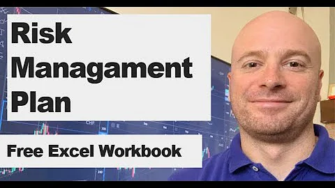 How to pass ANY Funded Trader Program Evaluation | How to make a Risk Management Plan