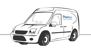 Peerless i-Synergy