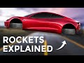How The Tesla Roadster Could Actually Fly