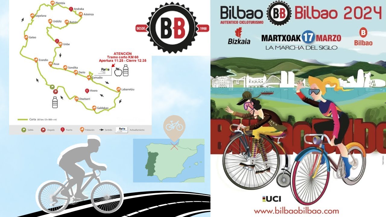 Bilbao Bilbao 2024 corta 🚴🏻🚴🏻‍♂️🚴🏻‍♀️ Ciclismo de carretera  Euskadi