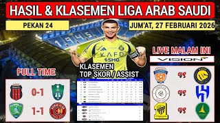 Saudi Arabian League Results Last Night ~ AL RIYADH vs AL AHLI ~ Saudi Pro League 2026 Week 24