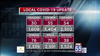 Indiana reports 748 new COVID-19 cases, 11 deaths