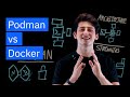 Podman Vs Docker 