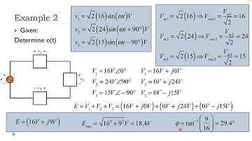 18 Phasor Notation with Complex Numbers Part 2