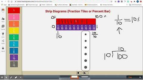 Modeling Benchmark Percents using Strip Diagrams