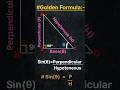 Important Formula of Trigonometry #trigonometricalidentities