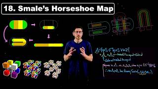 Smale's Horseshoe Map - Chaos Theory | Lecture 18