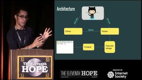 The Eleventh HOPE (2016): The Code Archive