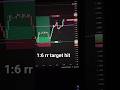 price action crypto trading live , liquidity hunt,1:6 rr #cryptotrading #daytrading #priceaction