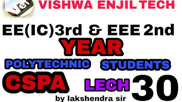 Unit step function and it
