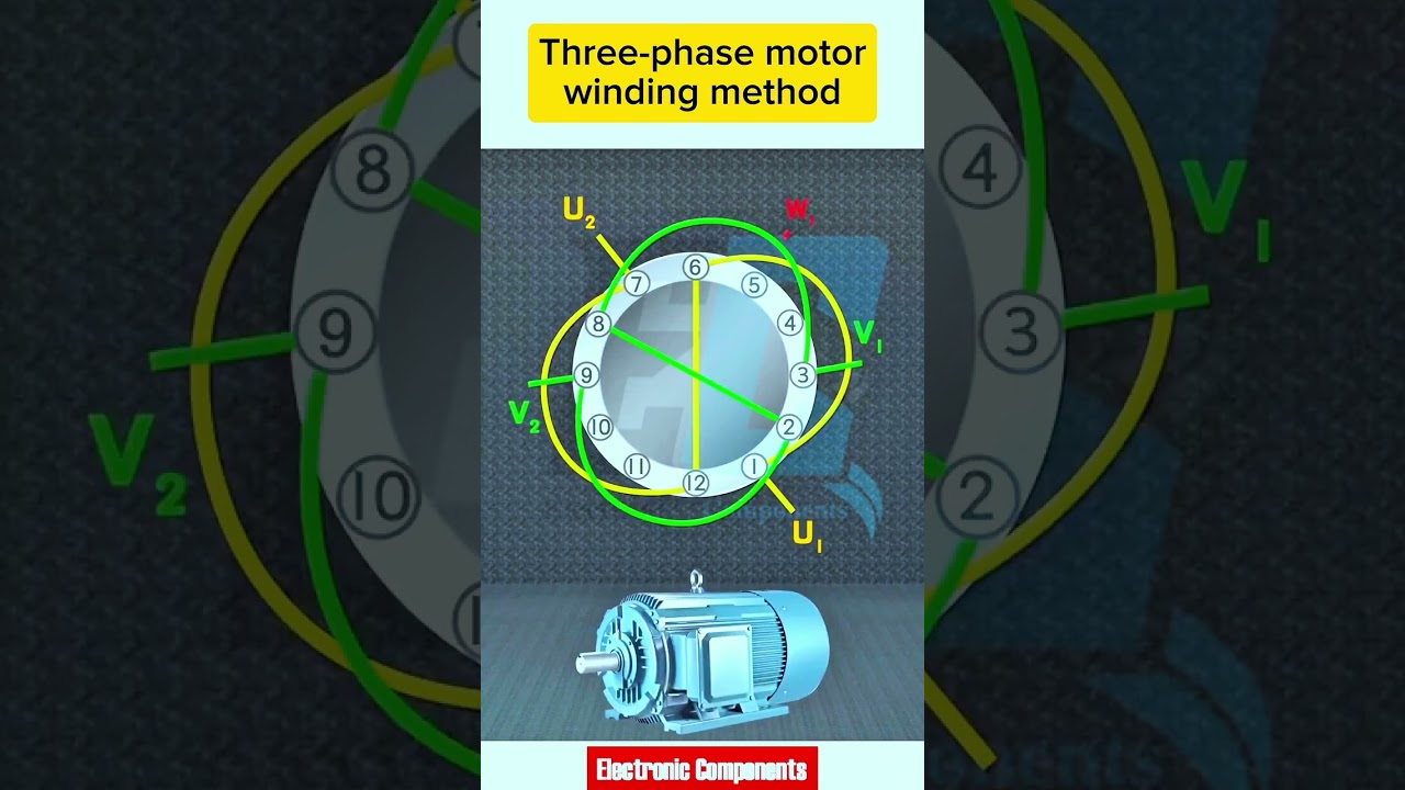 Three-phase motor winding ⚡ method 