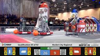 Qualification 69 - 2019 Rocket City Regional