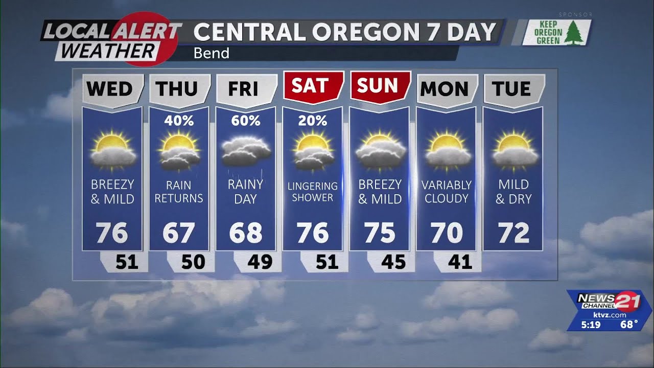 Smoke remains, cooler and rainy pattern ahead - YouTube