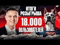 ИТОГИ РОЗЫГРЫША, 18.000ТЫС. ЧЕЛОВЕК АКТИВНО ИСПОЛЬЗУЮТ НАШ БОТ, BOF SCANNER