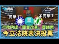 最後審查！20240621 行政院提國會改革「覆議案」今表決遭藍白「否決」｜龍傳媒