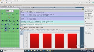 +91 9176206235(call/whatsapp) Secure and Lightweight Authentication Protocols using Cooja Simulation