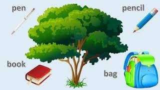картинка: Англійська мова 1 клас Unit 2 MY SCHOOL lesson 1