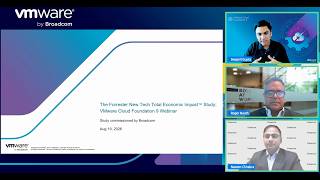 See How Organizations Achieved 137% ROI with VMware Cloud Foundation