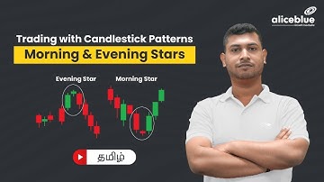 Trading with Candlestick Patterns | Morning & Evening Stars | Alice Blue