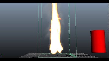 Particle Instancer with Phonix FD