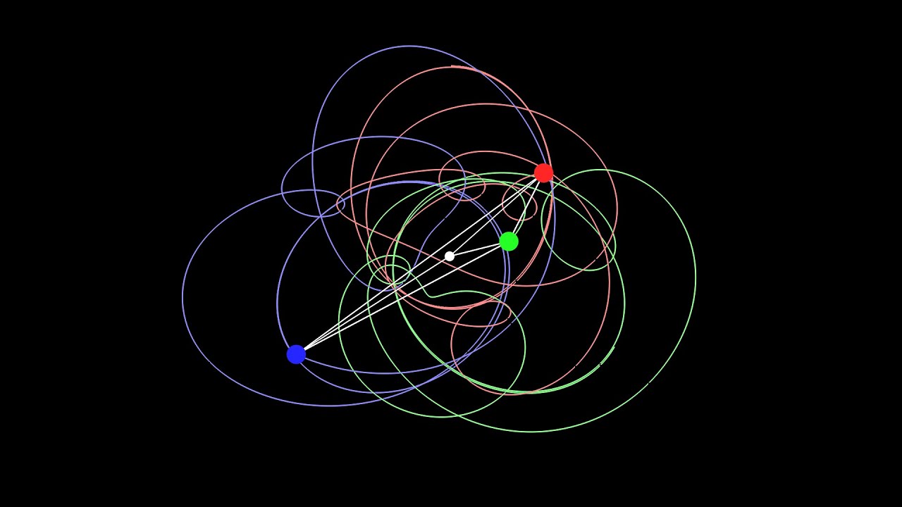 Three-Body Problem Simulation with 3 Free Masses