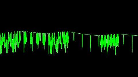 raphaelgoulart - "Baladinah Monstra" [Atari 8-bit (Beeper)] (Chiptune Visualization)