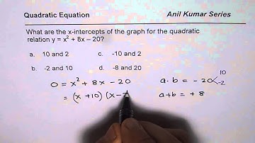 Factor to Find X Intercepts for Quadratic Equation