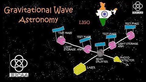 Gravitational Wave Astronomy | Indian Perpective | English
