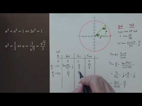 Clase 8 3 UNAL Matemáticas Básicas