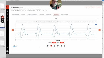 eo SwimBETTER: Update on flipping the lateral force curves on backstroke data - August 2024