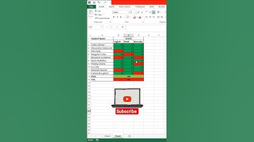 Excel Trick: Color-Code Data with Conditional Formatting! #short #subscribe #video