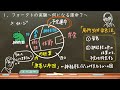 おうち生物　52. 予定運命と決定
