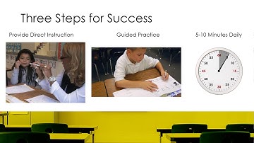 Handwriting Without Tears | Using print workbook at home