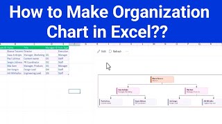 How to Make an Organizational Chart in Excel | Step-by-Step Tutorial - MH Sci Tech