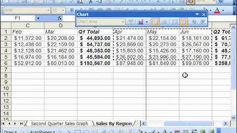 Excel 2003 Tutorial Changing the Data Range Microsoft Training Lesson 22.2