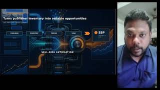 DSP vs SSP vs Ad Exchange | What's the Difference