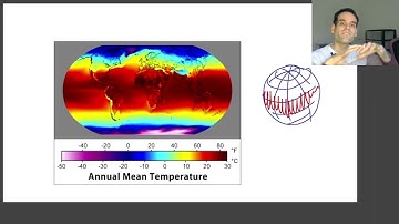 4.2 Surface Integrals - #13 Meaning and Applications of Surface Integrals