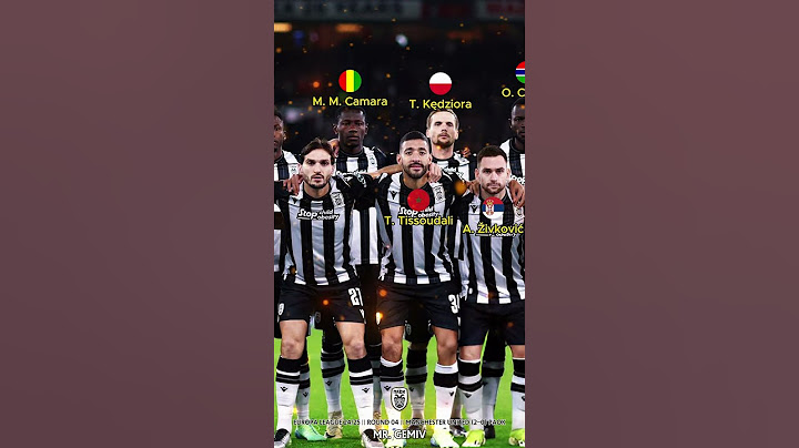 Manchester United vs PAOK || Europa League 24/25 || Round 04 || PAOK Squad #paok #europaleague