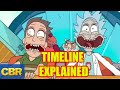 The Rick And Morty Complete Timeline Explained