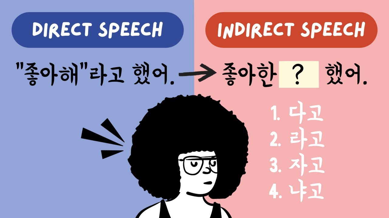 다고/라고/자고/냐고 👉 Indirect Speech