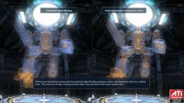 DX11 Order Independent Transparency