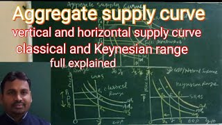 Aggregate supply curve ||vertical and horizontal supply curve|| full explained